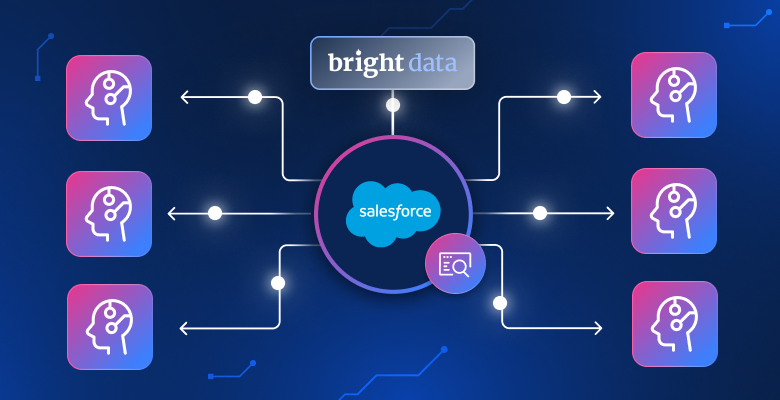 使用 Bright Data 在 Salesforce Agentforce 中构建账户调研代理