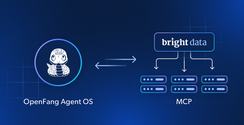 搭配 Web MCP 的 OpenFang Agent OS