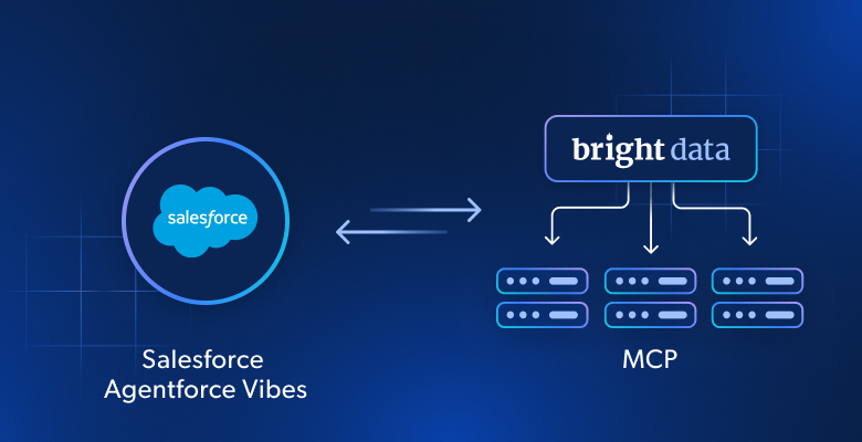 搭配 Web MCP 的 Salesforce Agentforce Vibes