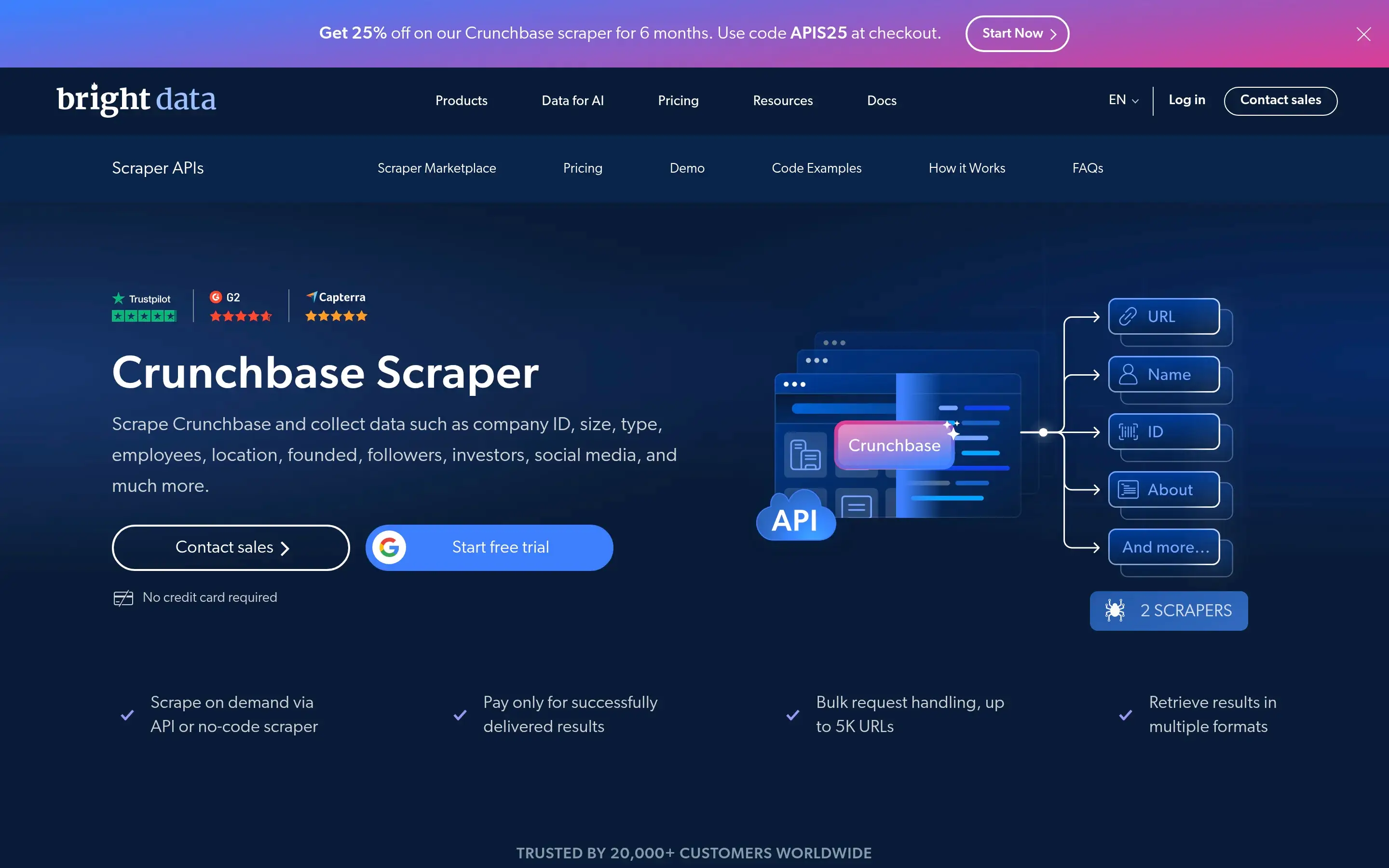 Bright Data Crunchbase 爬虫工具