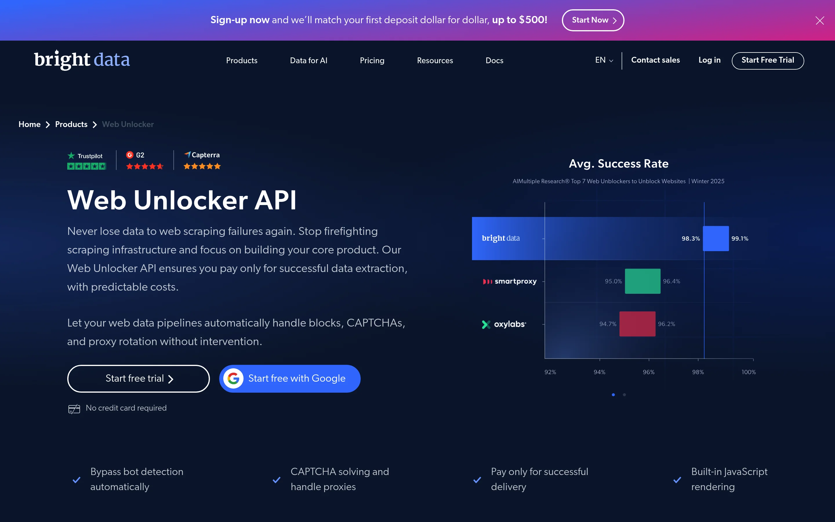 Bright Data 网络解锁器