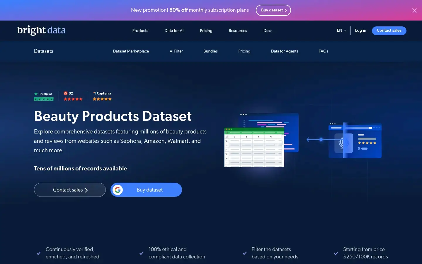 Bright Data 美妆产品数据