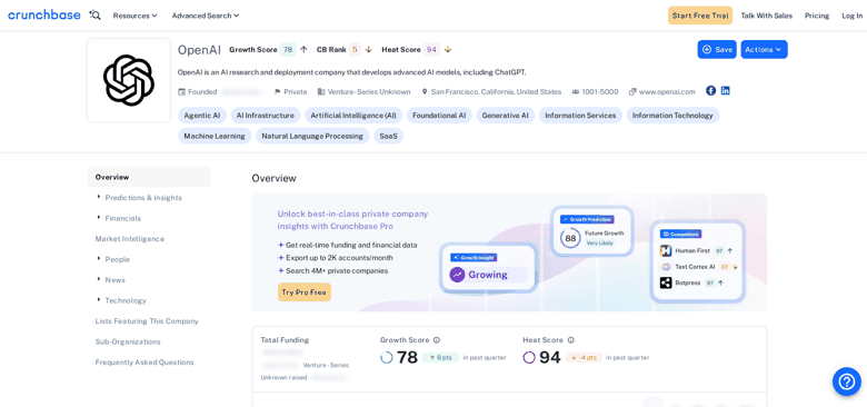 在抓取浏览器中滚动的完整 OpenAI 资料