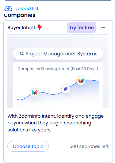 Buyer intent 仪表板