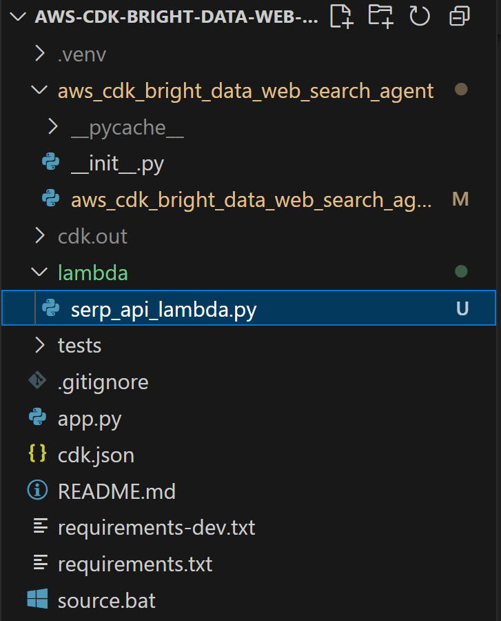 lambda/ 文件夹中的 serp_api_lambda.py 文件