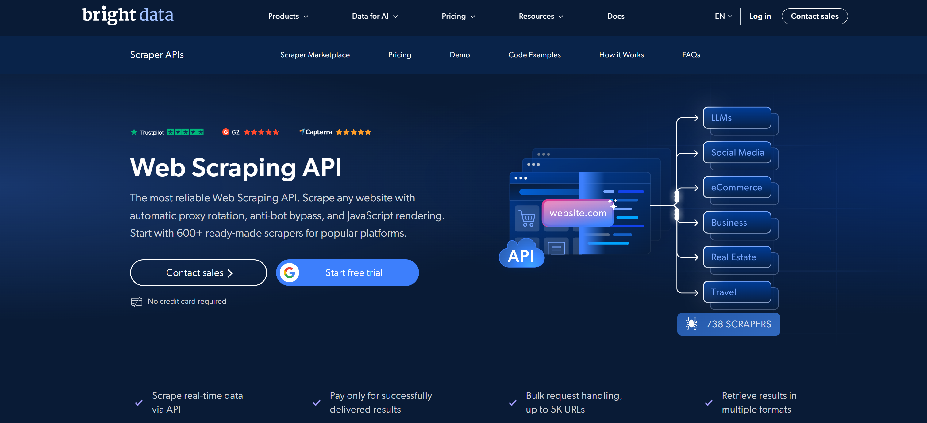 Bright Data 网页爬虫工具 API