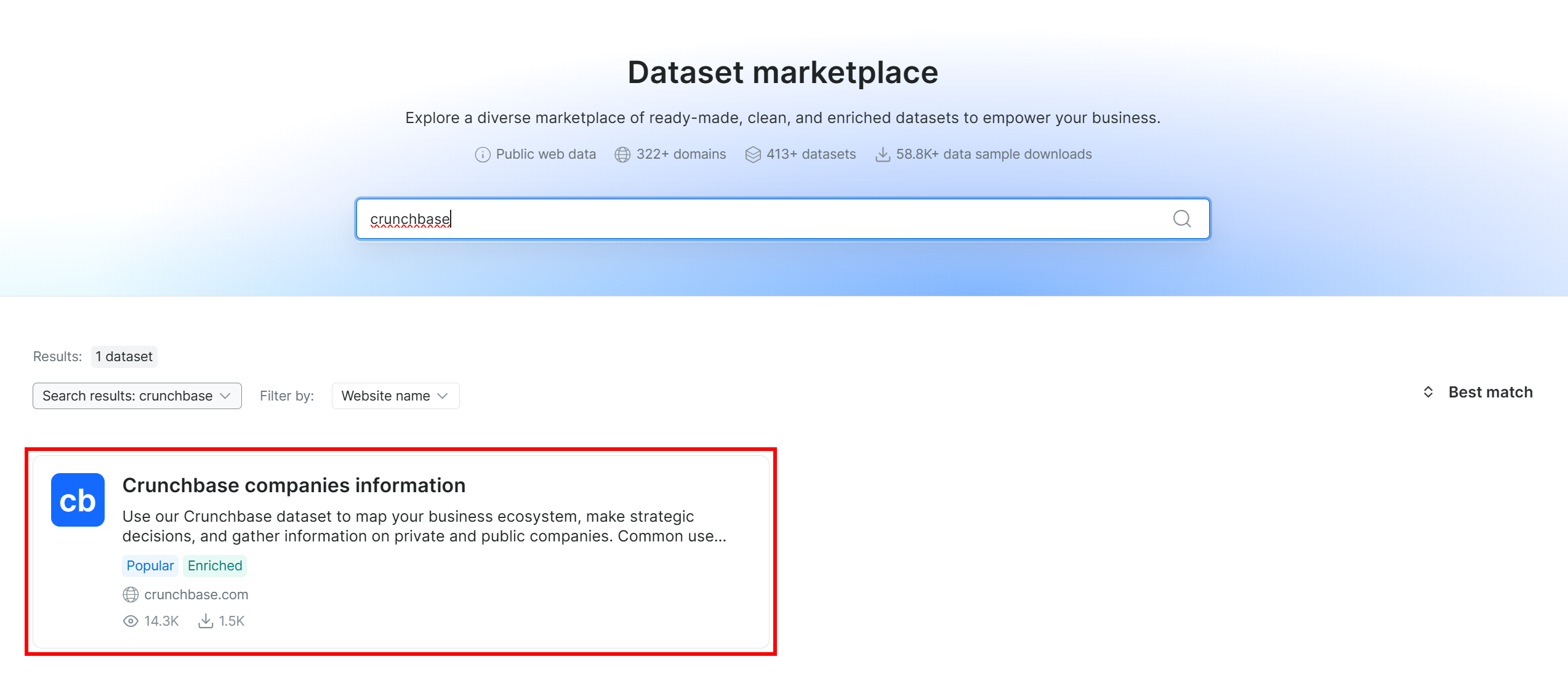 选择“Crunchbase companies information”数据集