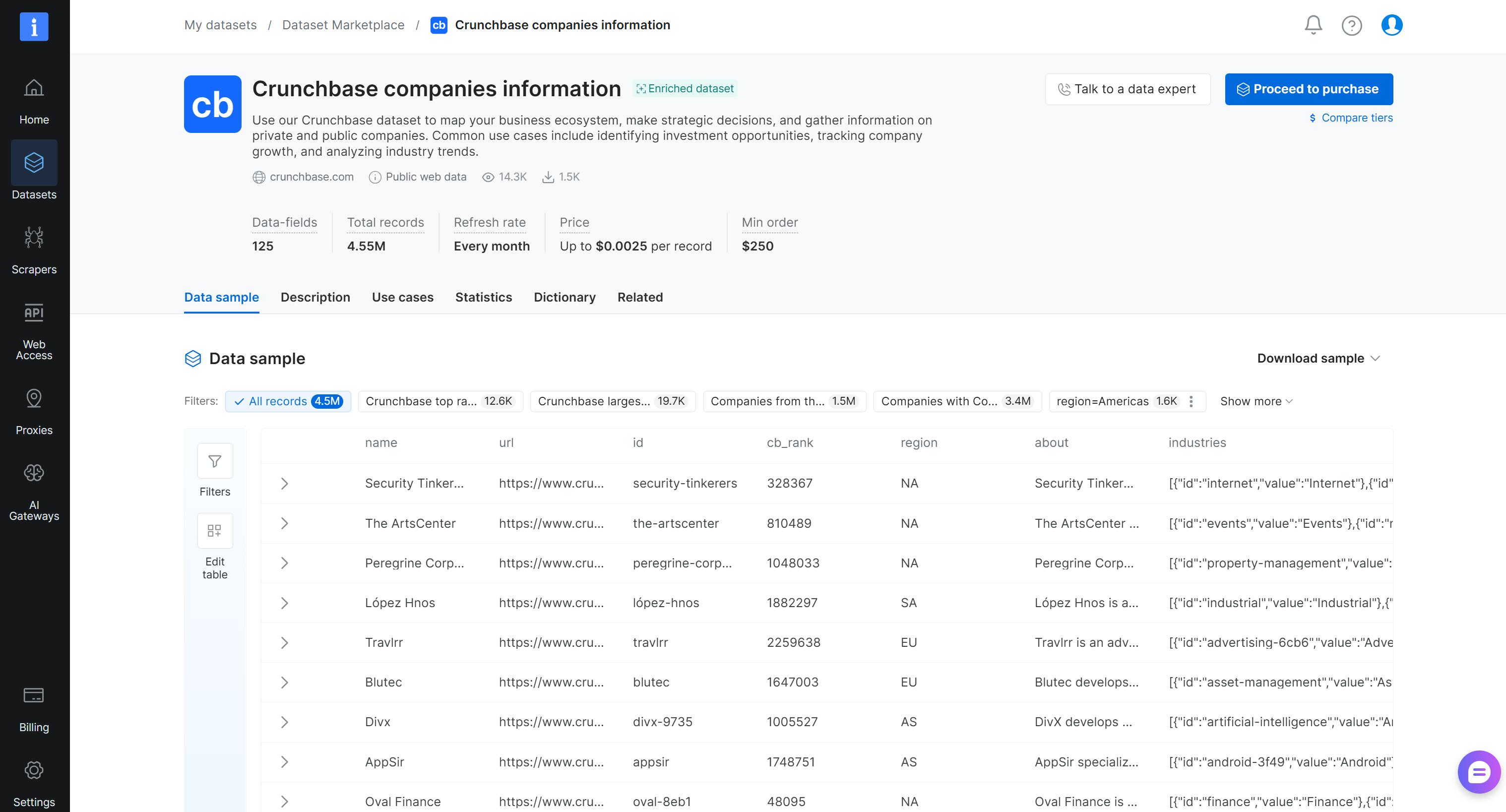 “Crunchbase companies information”数据集页面