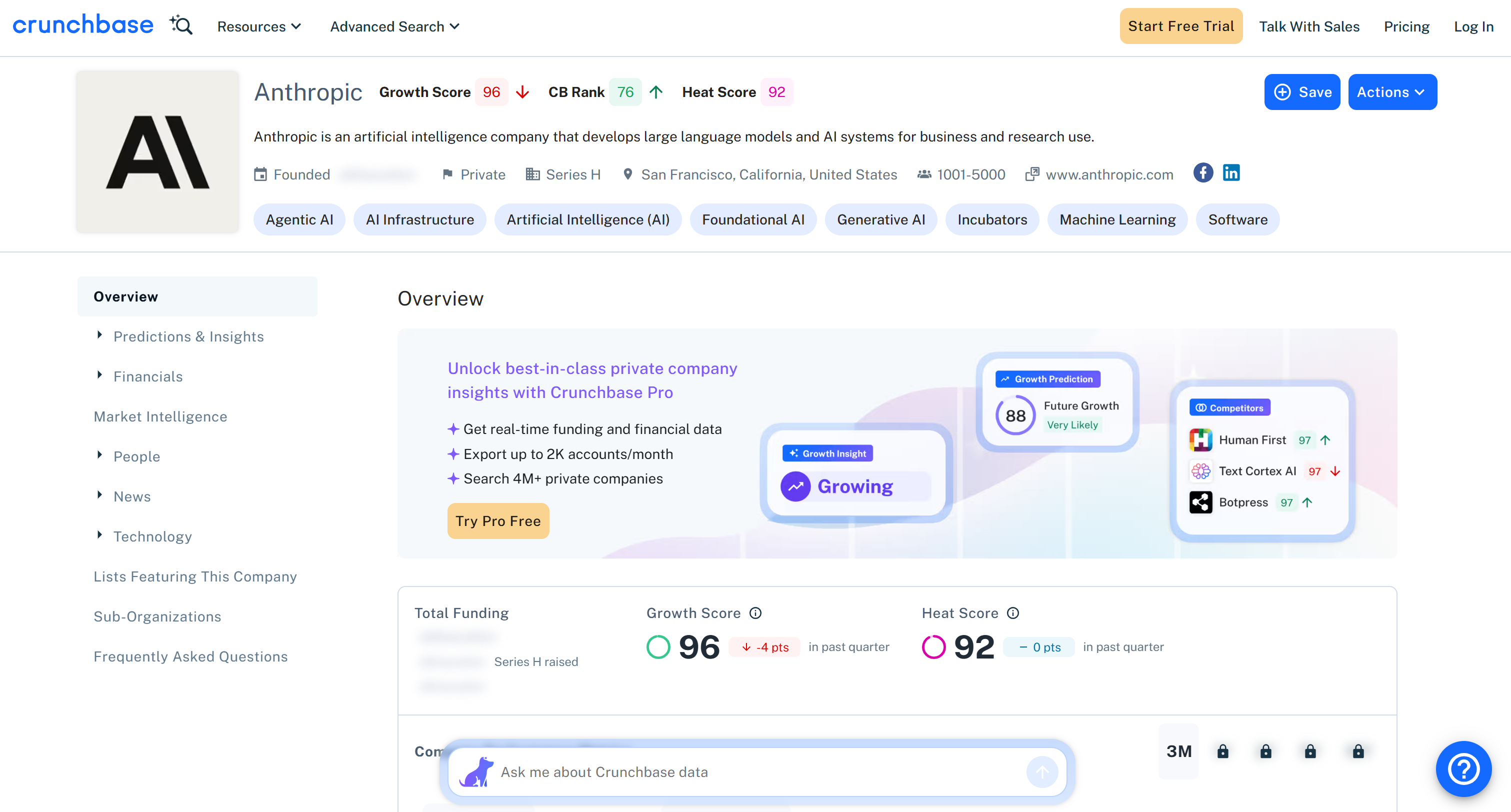 目标 Crunchbase 页面