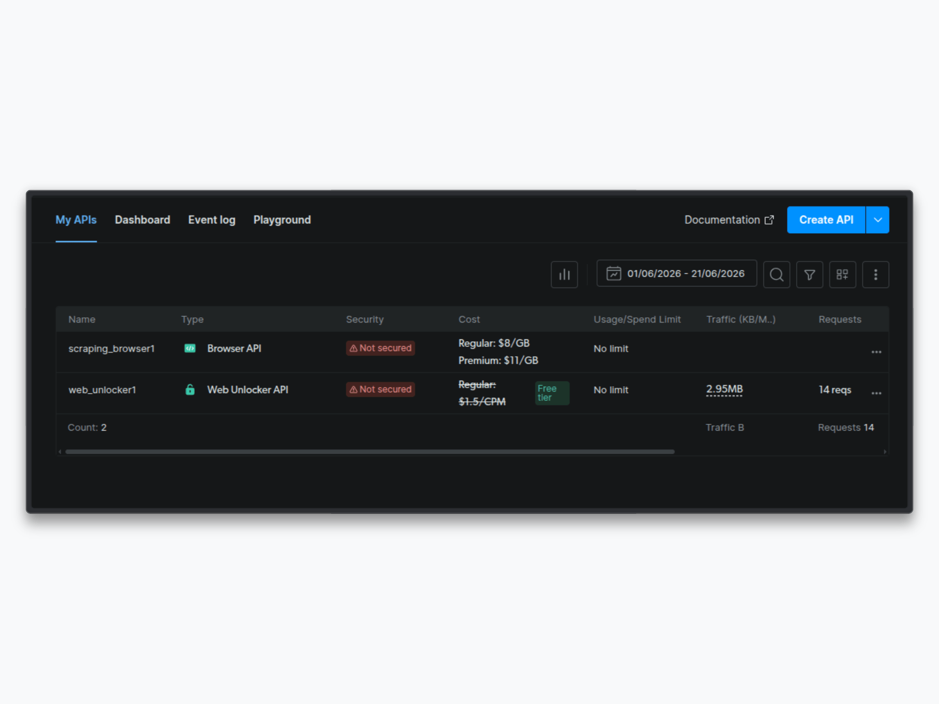 Bright Data 网络解锁器区域和 API 令牌