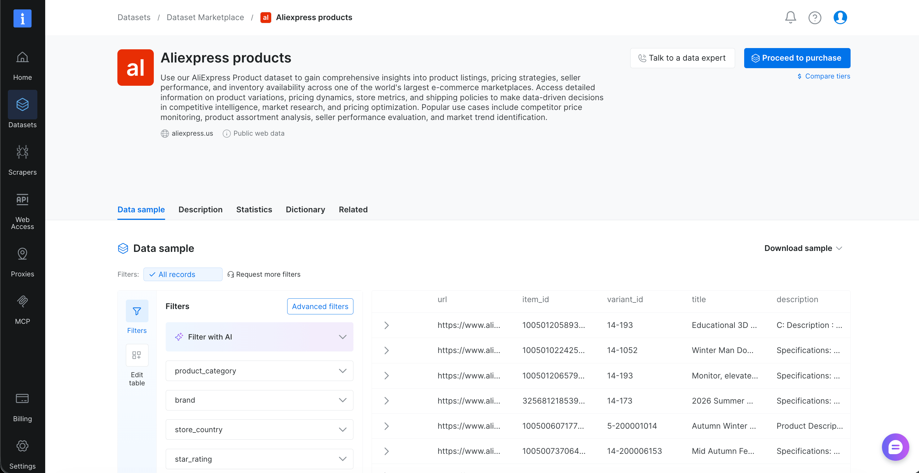 Bright Data 数据集 Marketplace 中“Aliexpress products”的页面,显示数据集说明以及 Talk to a data expert 和 Proceed to purchase 按钮;Data sample 标签页中,在包含 url、item_id、variant_id、title 和 description 列的预览表格旁显示 product_category、brand、store_country 和 star_rating 的筛选控件