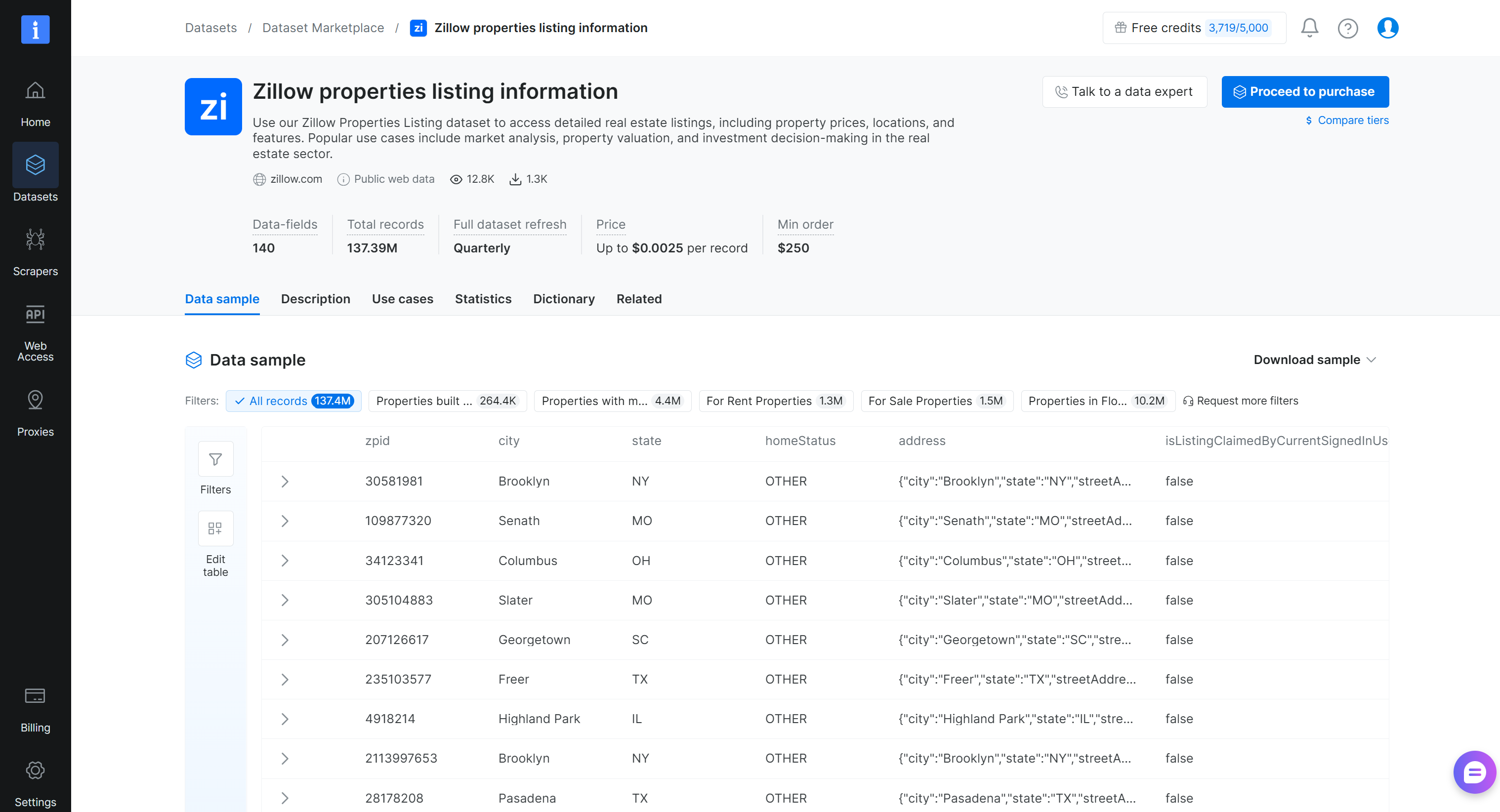 Bright Data Zillow 房源列表信息